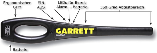 GARRETT SuperWand Detector www.garrettaustria.com Special Price