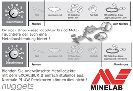 MINELAB Excalibur II Unterwasswer UW + Land Detektor